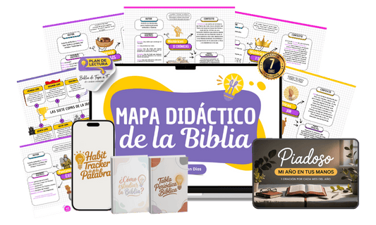 Mapa Didáctica De La Biblia